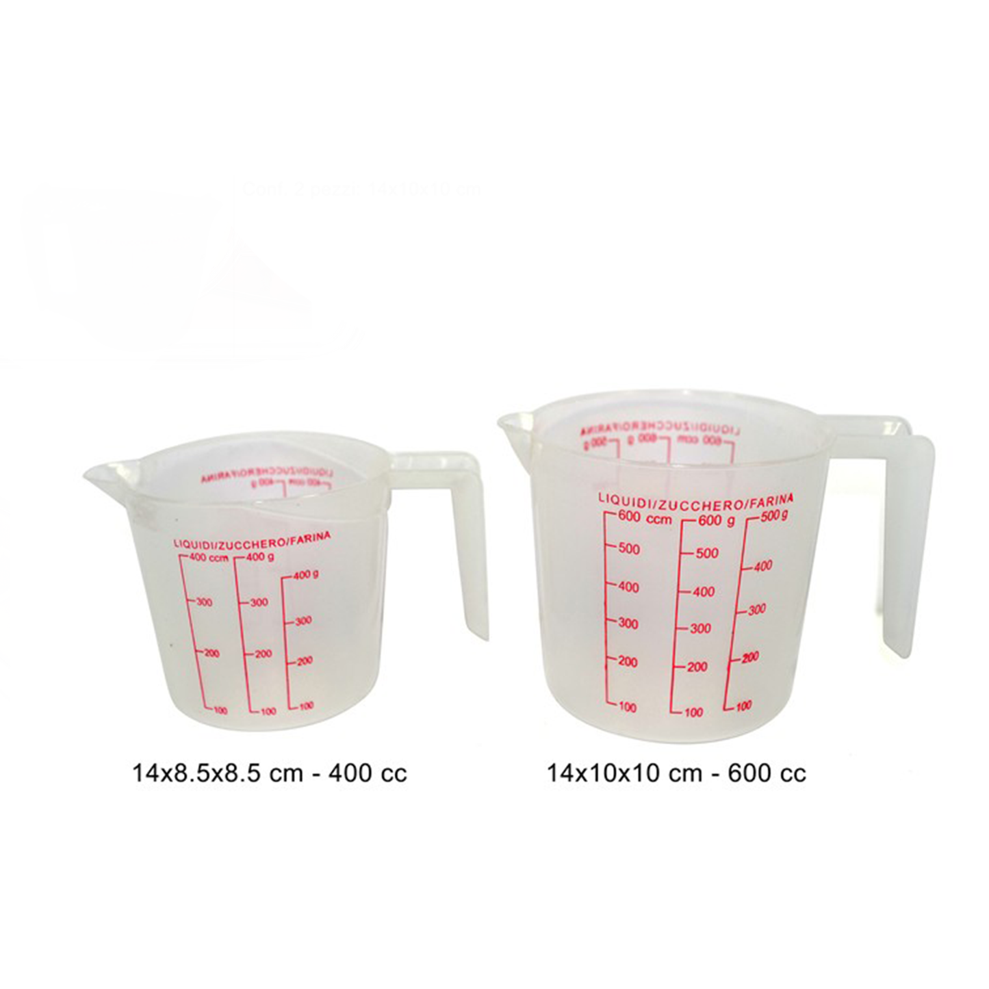 Bis Plastic Measures