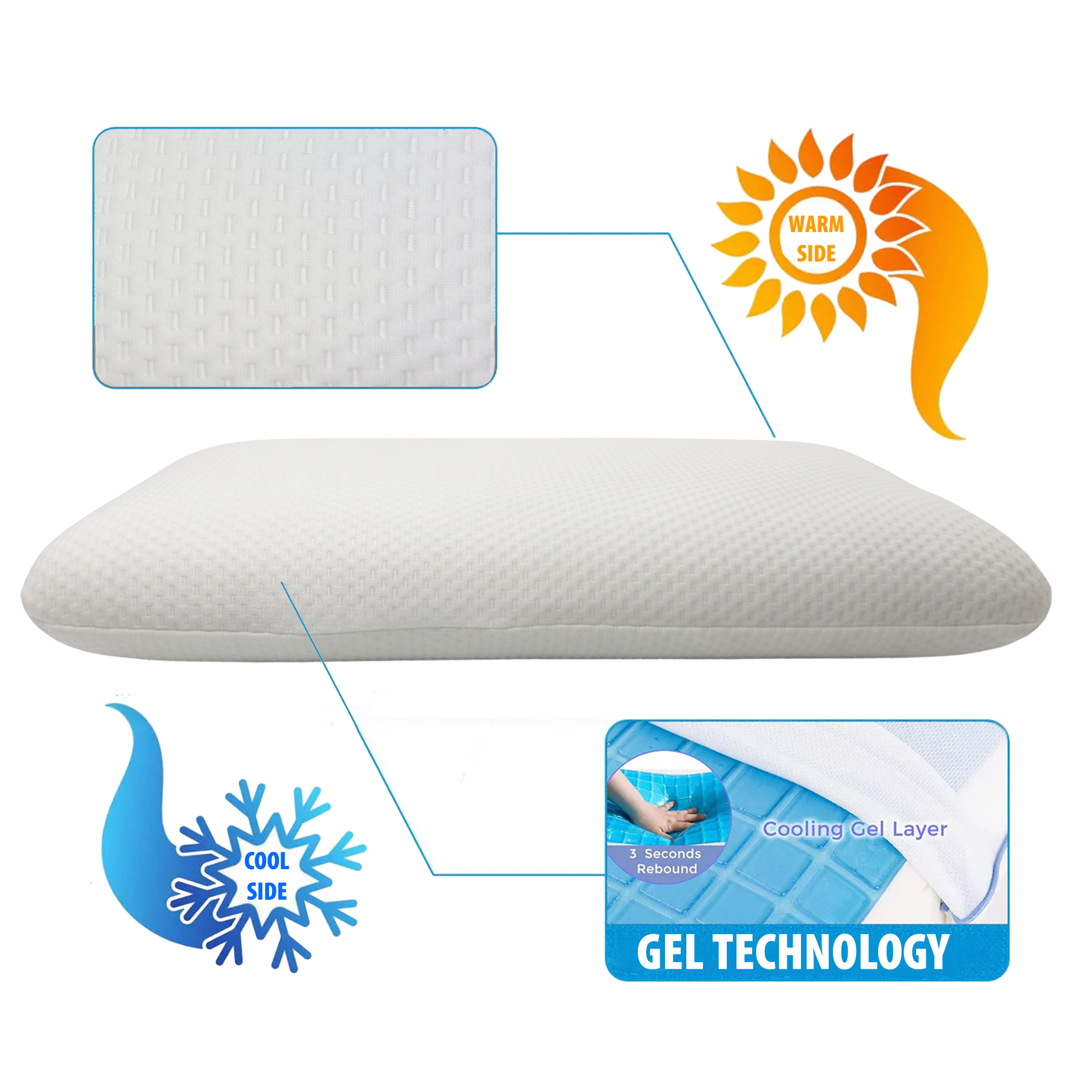 Memory Foam Pillow